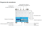 CENTRAL PROGRAMABLE DIGITAL / Amplificador de canales – ALCAD CAD-704 - Imagen 2