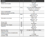 CENTRAL PROGRAMABLE DIGITAL / Amplificador de canales – ALCAD CAD-704 - Imagen 3