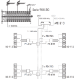 Mezclador TV/SAT Multiplexer – ALCAD ME-213 - Imagen 2